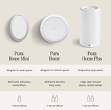 pura® Smart Fragrance Diffuser - Pura Mini