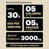 Hearthy Foods® Grass Fed Colostrum Powder