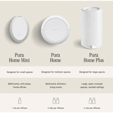 pura® Home Plus™ Smart Home Fragrance Diffuser