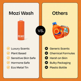 Mozi Wash® Laundry Detergent - Sugar Dew