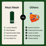 Mozi Wash® Laundry Detergent - Alpine Woods
